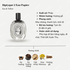 Diptyque-L-Eau-Papier EDT-02