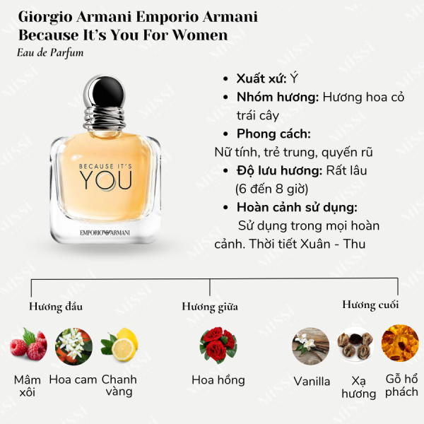 Giorgio-Armani-Emporio-Armani-Because-It-s-You-For-Women-02