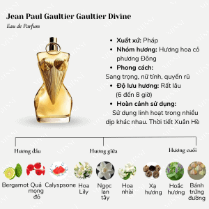 Jean-Paul-Gaultier-Gaultier-Divine-EDP-02