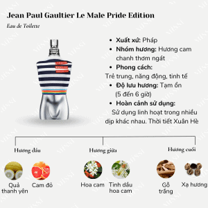 Jean-Paul-Gaultier-Le-Male-Pride-Edition-02