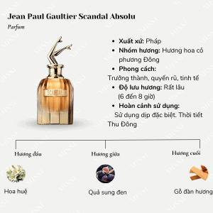 Jean-Paul-Gaultier-Scandal-Absolu-Parfum-02