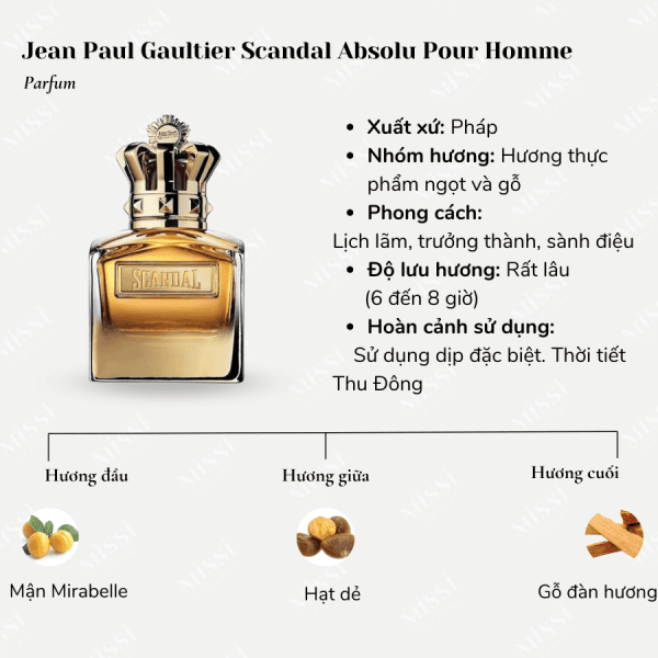 Jean-Paul-Gaultier-Scandal-Absolu-Pour-Homme-02