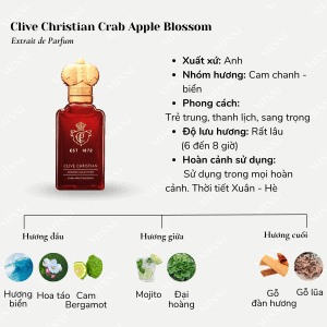 Clive-Christian-Crab-Apple-Blossom-02