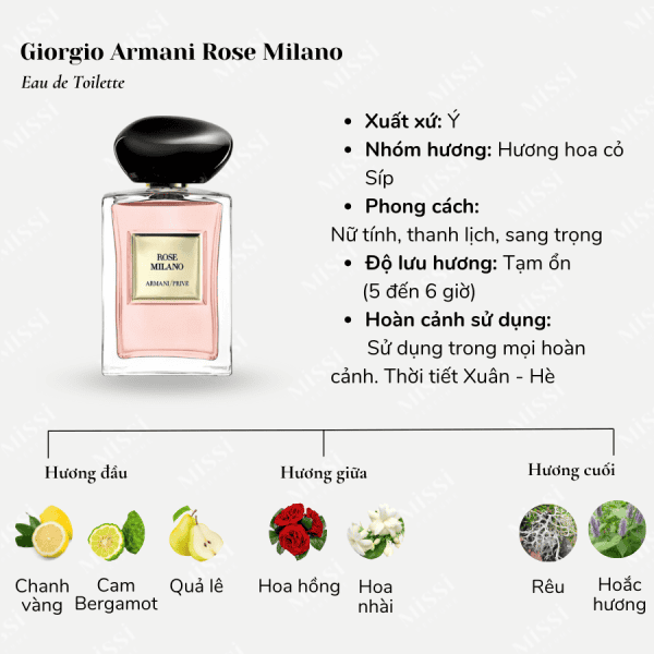 Giorgio-Armani-Rose-Milano-EDT-02