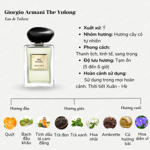 Giorgio-Armani-The-Yulong-EDT-02