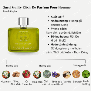 Gucci-Guilty-Elixir-De-Parfum-Pour Homme-02