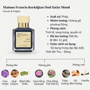 MFK-Oud-Satin-Mood-Extrait-De-Parfum-02