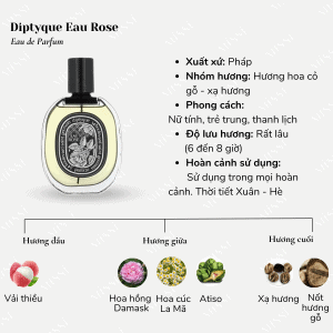 Diptyque-Eau-Rose-EDP-02