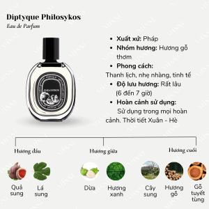 Diptyque-Philosykos-EDP-02