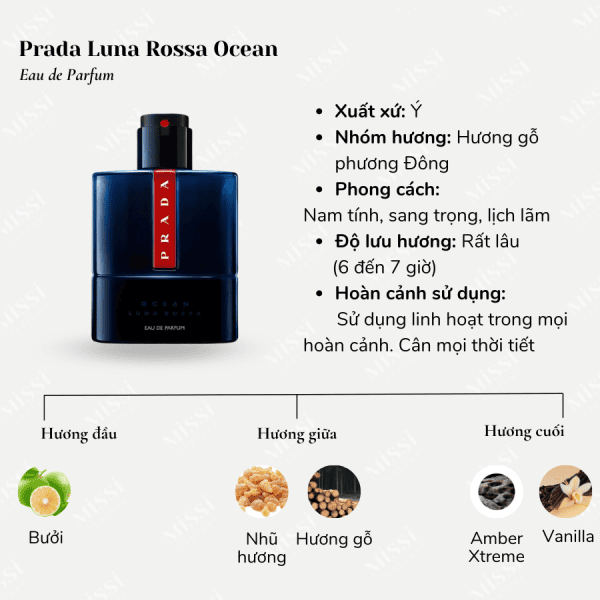 Prada-Luna-Rossa-Ocean-EDP-02