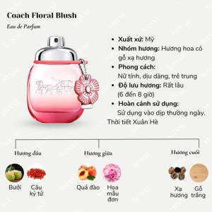 Coach-Floral-Blush-EDP-02