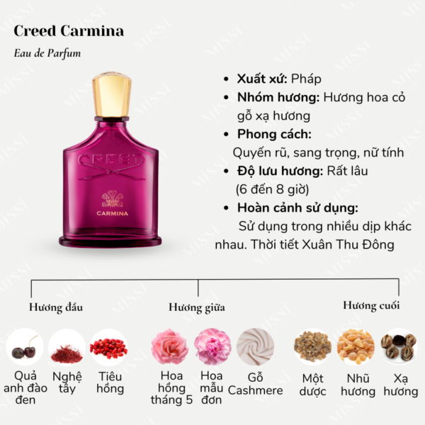 Creed-Carmina-EDP-02