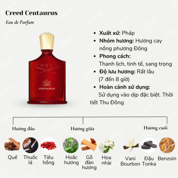 Creed-Centaurus-EDP-02