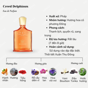 Creed-Delphinus-EDP-02