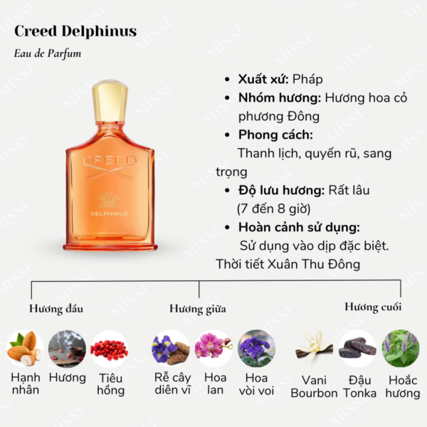 Creed-Delphinus-EDP-02