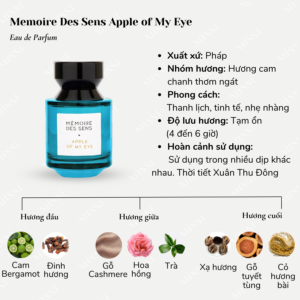 Memoire-Des-Sens-Apple-of-My-Eye-EDP-02