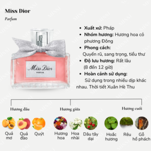 Miss-Dior-Parfum-2