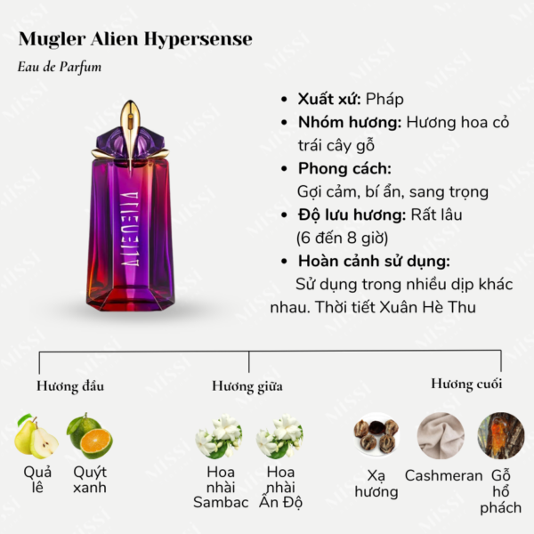 Mugler-Alien-Hypersense-EDP-02