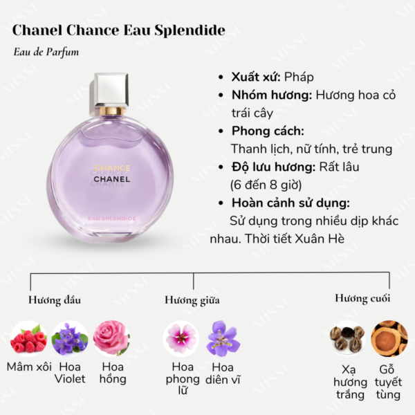 Chanel-Chance-Eau-Splendide-EDP-02