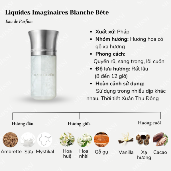 Les-Liquides-Imaginaires-Blanche-Bete-02