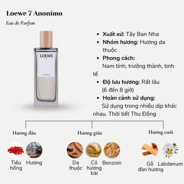 Loewe-7-Anonimo-EDP-02