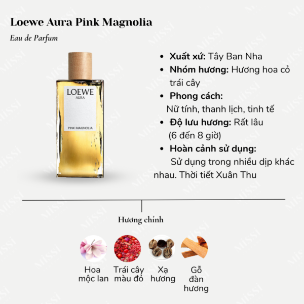 Loewe-Aura-Pink-Magnolia-EDP-02