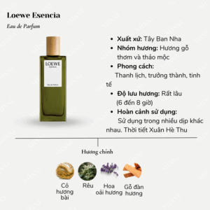 Loewe-Esencia-EDP-02