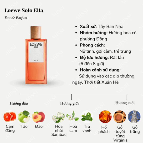 Loewe-Solo-Ella-EDP-2