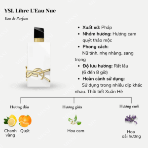 YSL-Libre-L-Eau-Nue-EDP-02