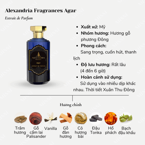 Alexandria-Fragrances-Agar-Extrait-De-Parfum-02