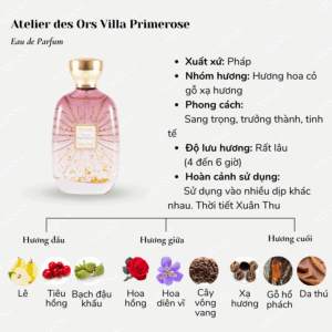 Atelier-des-Ors-Villa-Primerose-EDP-02