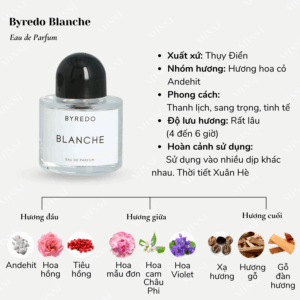 Byredo-Blanche-EDP-2