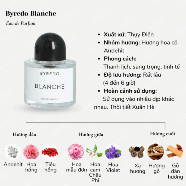 Byredo-Blanche-EDP-2