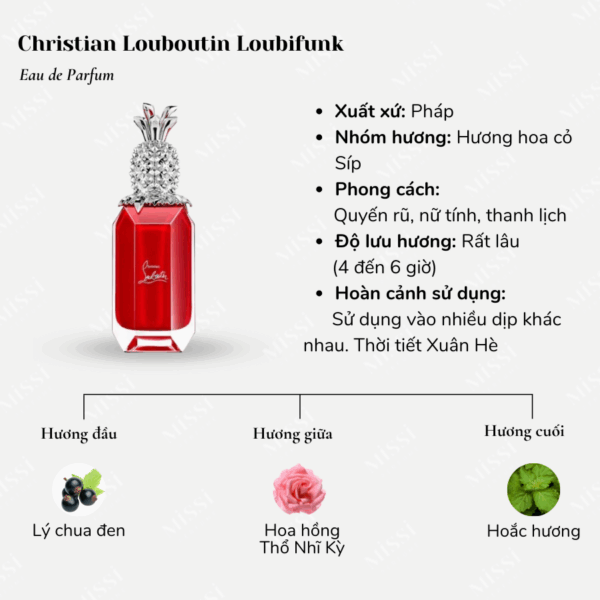 Christian-Louboutin-Loubifunk-EDP-02