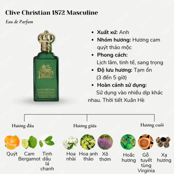 Clive-Christian-1872-Masculine-nam-02