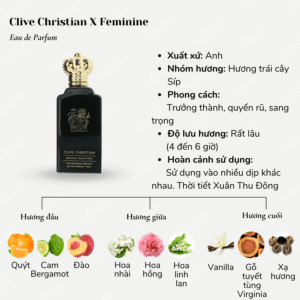 Clive-Christian-X-Feminine-nu-02