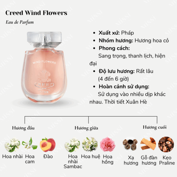 Creed-Wind-Flowers-EDP-2