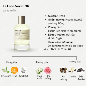 Le-Labo-Neroli-36-2