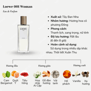 Loewe-001-Woman-EDP-2