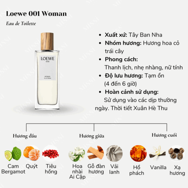 Loewe-001-Woman-EDT-2