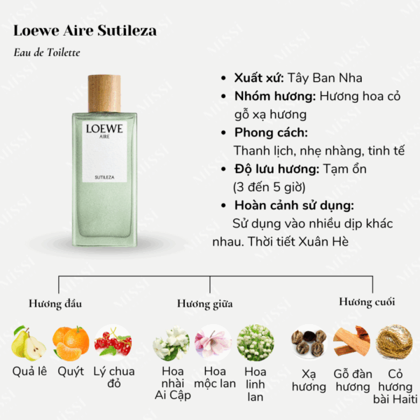 Loewe-Aire-Sutileza-EDT-2