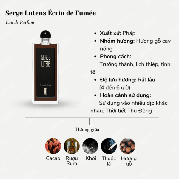 Serge-Lutens-Ecrin-de-Fumee-EDP-02