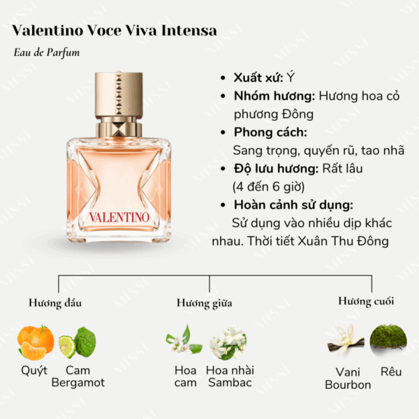 Valentino-Voce-Viva-Intensa-EDP-02