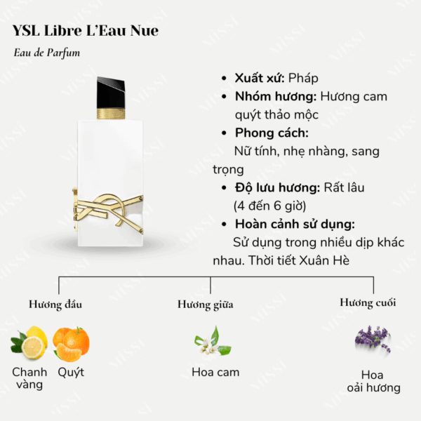 YSL-Libre-L-Eau-Nue-EDP-2