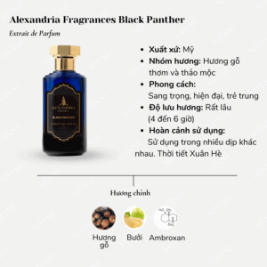 Alexandria-Fragrances-Black-Panther-02