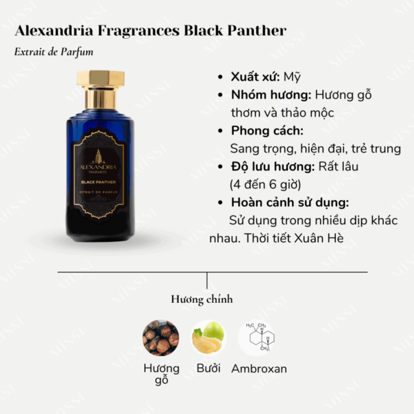 Alexandria-Fragrances-Black-Panther-02