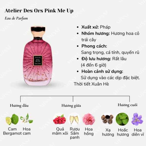 Atelier-Des-Ors-Pink-Me-Up-EDP-2