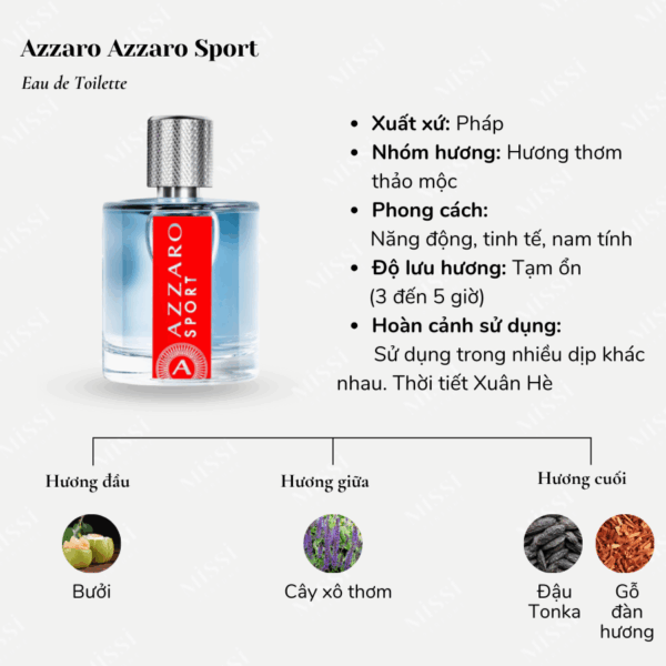 Azzaro-Azzaro-Sport-EDT-02