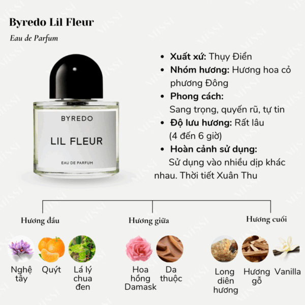 Byredo-Lil-Fleur-EDP-2