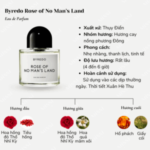 Byredo-Rose-of-No-Man-s-Land-EDP-2